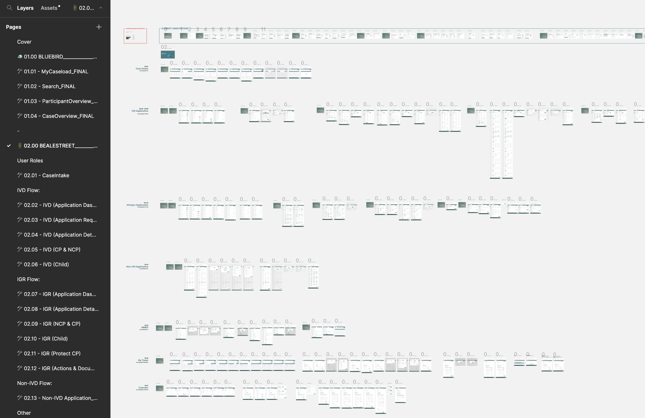 Artboard naming conventions