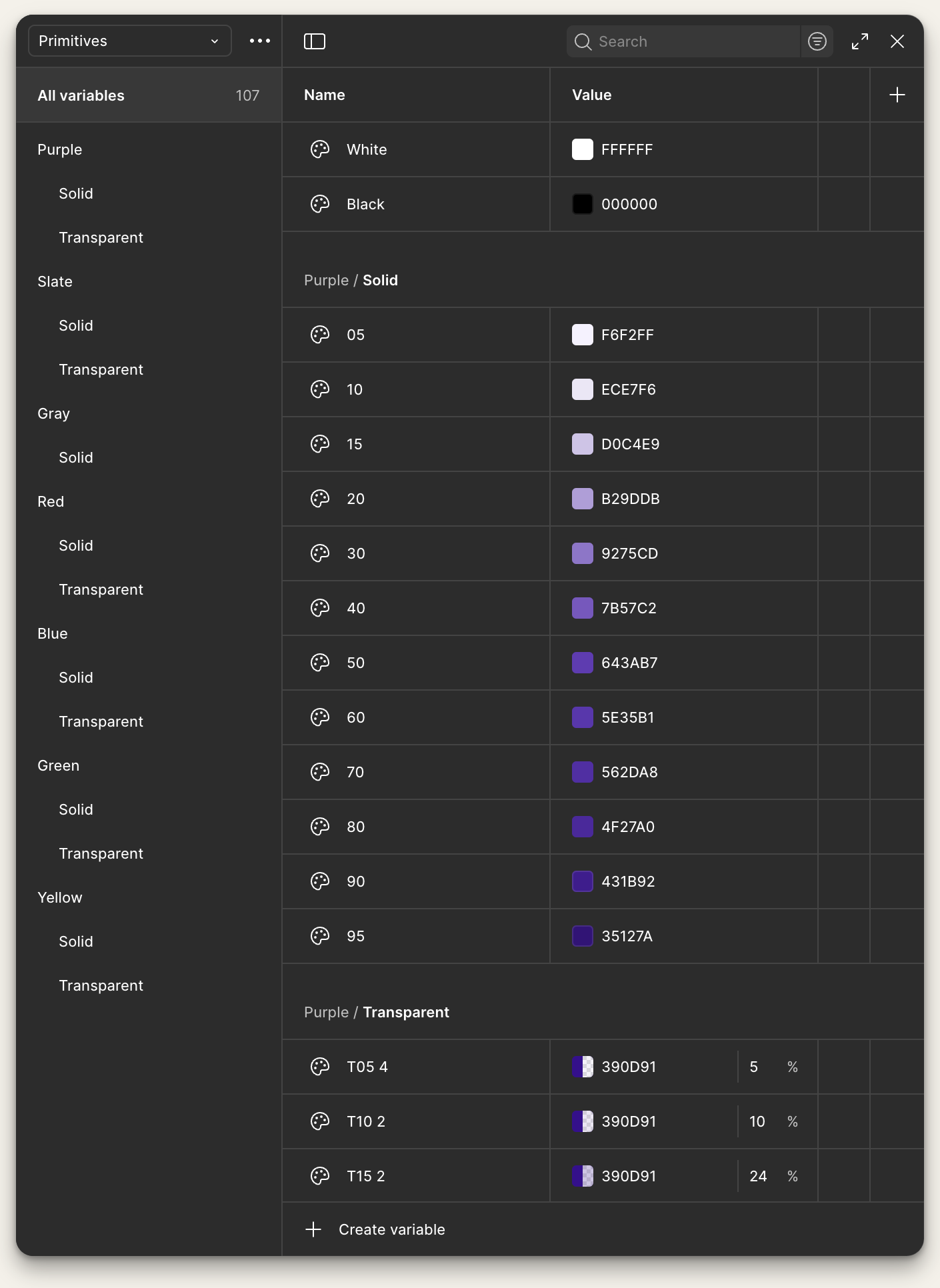 Figma variables panel showing the design sytem primative color set up.