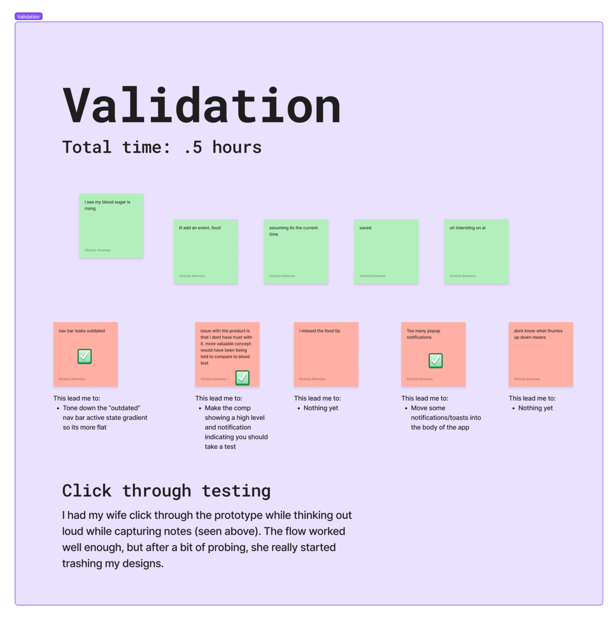 Figjam whiteboard showing feedback and results of V1 testing.