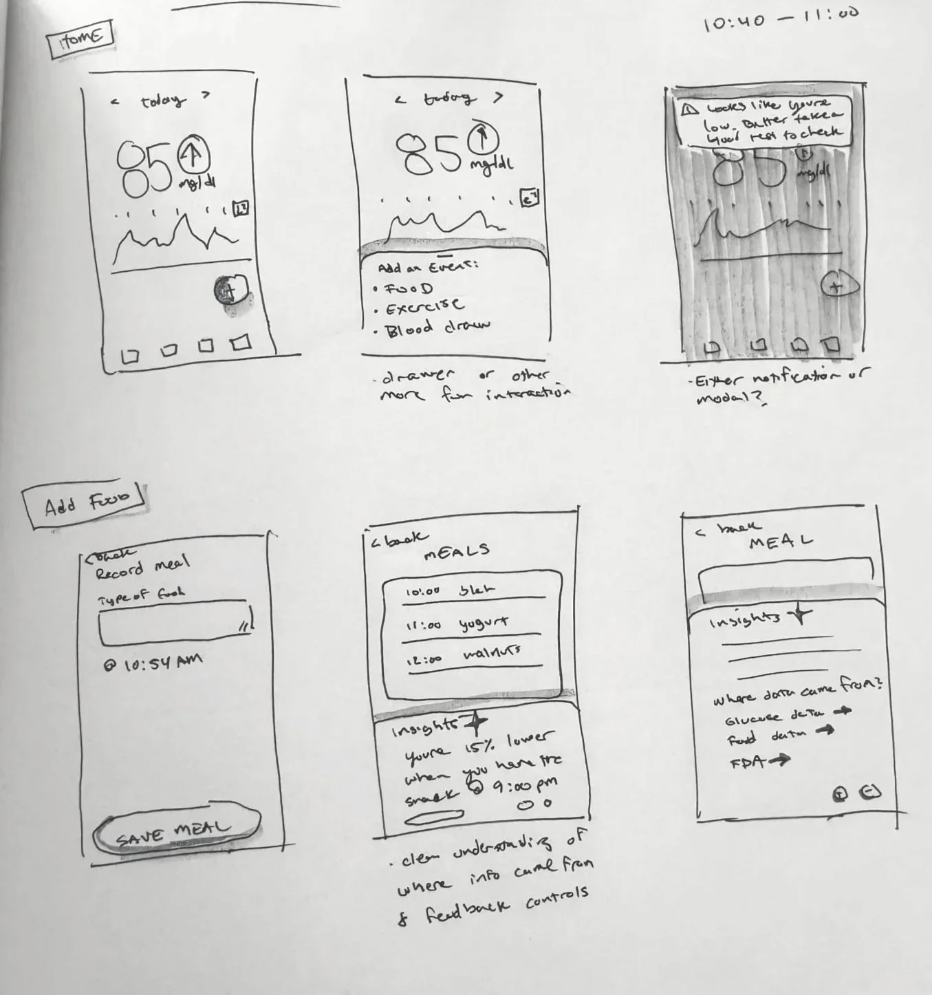 Mid-fidelity sketches showing detailed UI of each of the needed pages. 1 of 2.