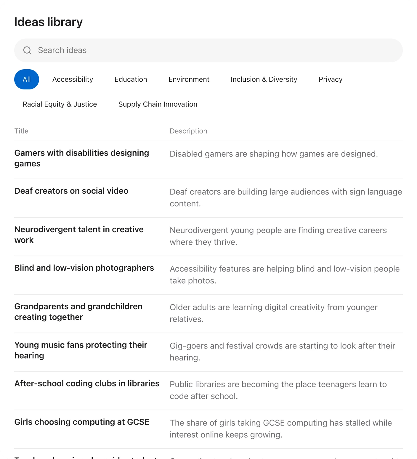 Ideas library panel: a search bar, topic filters like Accessibility, Education and Environment, and a list of culturally relevant ideas with short descriptions, such as Deaf creators on social video.